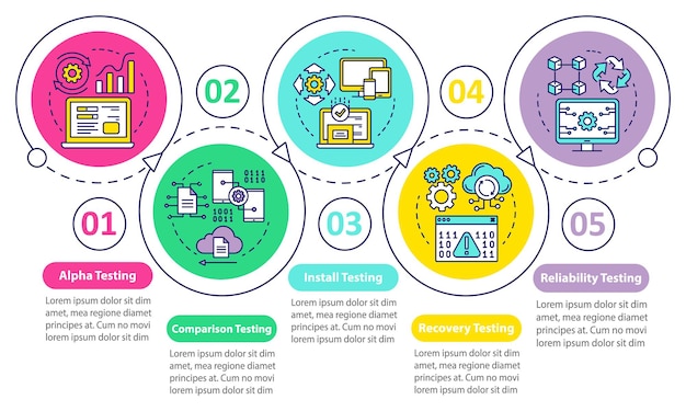 Software testing vector infographic template. Business presentation design elements. Data visualization with five steps and options. Process timeline chart. Workflow layout with linear icons