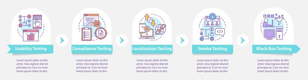 Modello di infografica vettoriale del test di usabilità del software. elementi di design di presentazione aziendale. visualizzazione dei dati con cinque passaggi e opzioni. grafico della sequenza temporale del processo. layout del flusso di lavoro con icone lineari