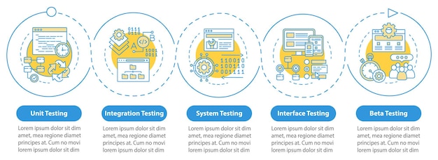 Инфографический шаблон векторного тестирования удобства использования программного обеспечения. Элементы дизайна бизнес-презентации. Визуализация данных с пятью шагами и вариантами. Диаграмма временной шкалы процесса. Схема рабочего процесса с линейными значками