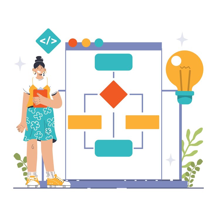 Vector softwareontwikkeling codering backend en frontend engineering of programmering software script en