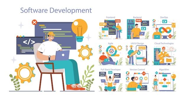 Softwareontwikkeling set codering backend en frontend engineering of programmering software script en