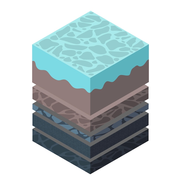 Vector soil layers geological and underground beneath nature landscape isometric slice