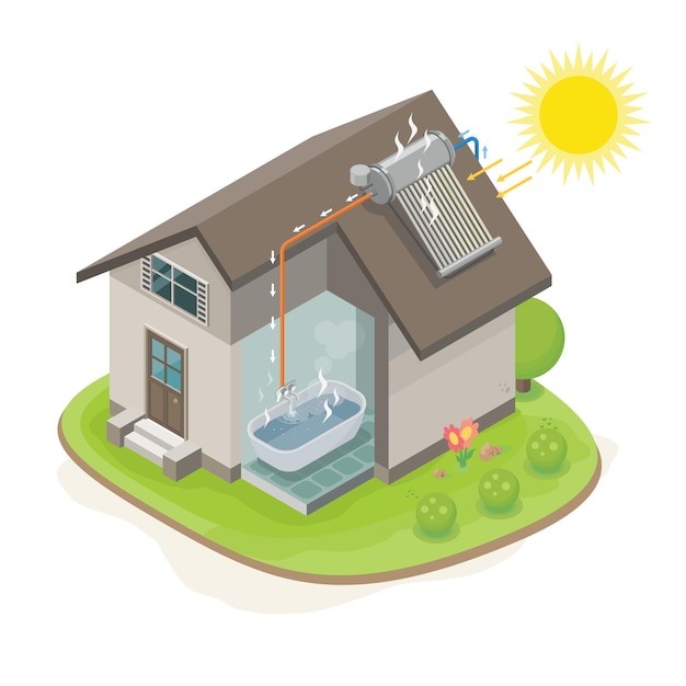 Vector solar heater home isometric cartoon style