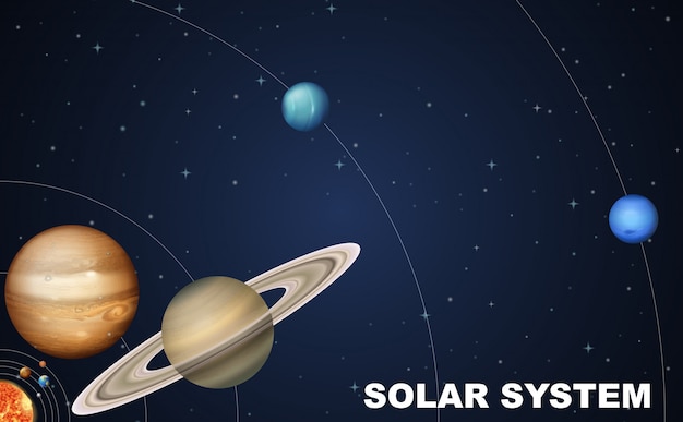 Solar system concept scence