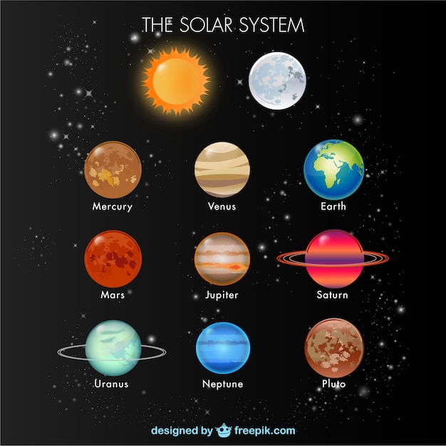 Elementi sistema solare vettore