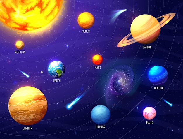 Solar system infographics space planets and stars