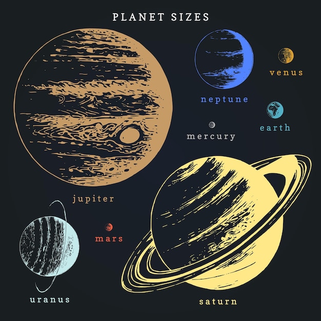 Solar system infographics in vector Hand drawn illustration of planets in size comparison