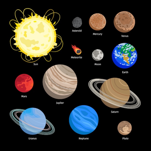 フラットスタイルの太陽系の惑星のアイコン