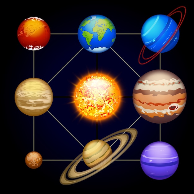 Vector solar system planet set