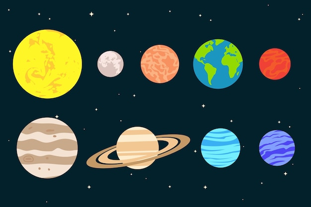 Solar system planets collection