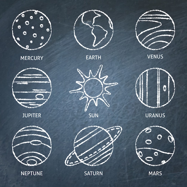 Solar system planets icon set on chalkboard