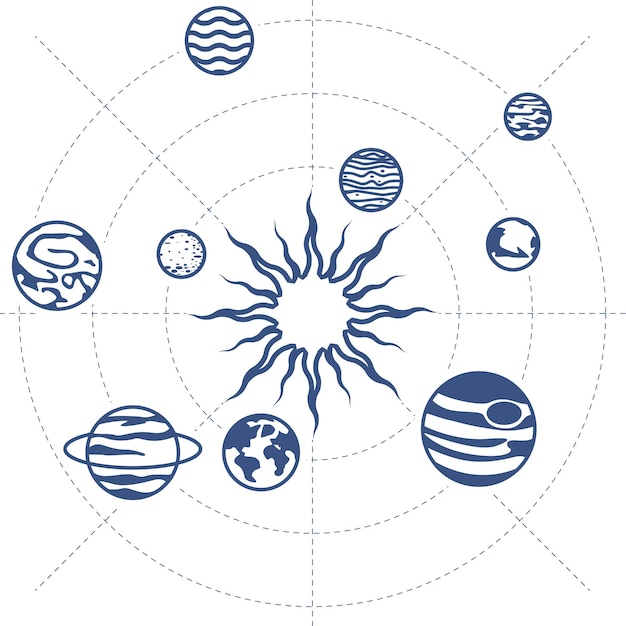 Pianeti del sistema solare in orbita nello spazio attorno al vettore del sistema solare sole
