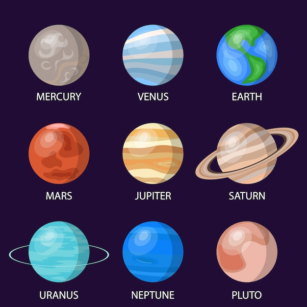 Solar system planets