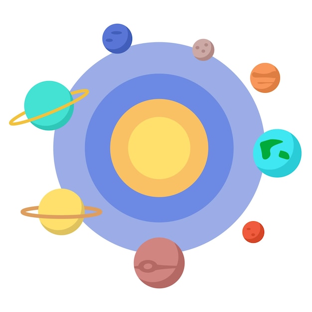 Progettazione dell'elemento dell'opuscolo schematico del sistema solare