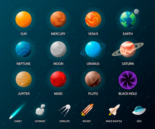 Vector solar system set of vector illustrations