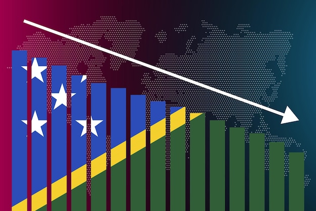 Solomon Island staafdiagram grafiek dalende waarden crisis en downgrade nieuws banner mislukt grafiek