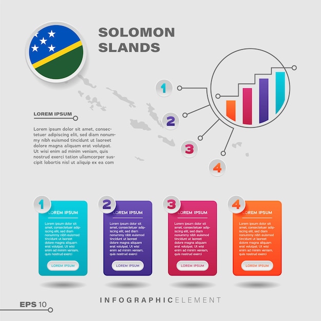 Solomon Islands Chart Infographic Element