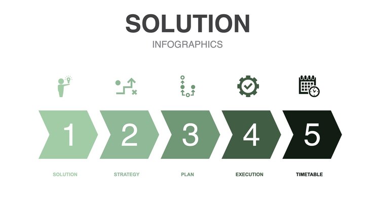 Vector solution icons infographic design template creative concept with 5 steps