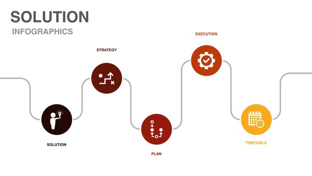 솔루션 전략 계획 실행 시간표 아이콘 인포그래픽 타임라인 레이아웃 디자인 템플릿 5단계로 구성된 크리에이티브 프리젠테이션 개념