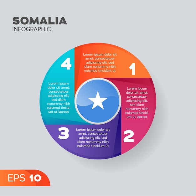 Somalië Infographic Element