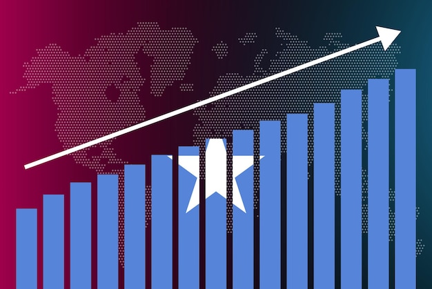 Somalië staafdiagram, stijgende waarden, landstatistieken concept, somalië vlag op staafdiagram