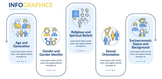 Vector soorten rechthoek infographic sjabloon voor diversiteit