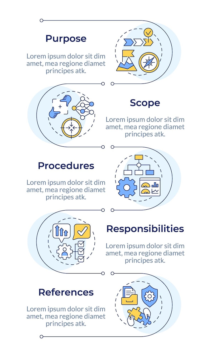Vector sop-componenten infografische verticale volgorde