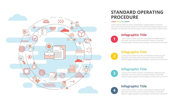 Концепция стандартной операционной процедуры sop для инфографического шаблона баннера с информацией из четырех пунктов списка