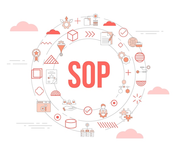 Sop standard operating procedure concept with icon set template banner and circle round shape