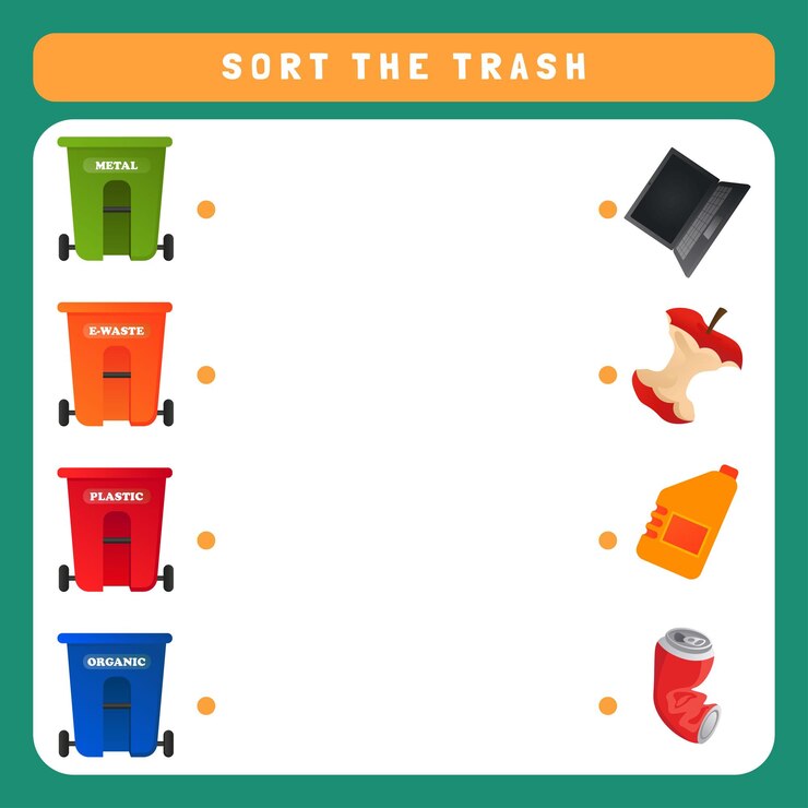 Vector sort the trash worksheet