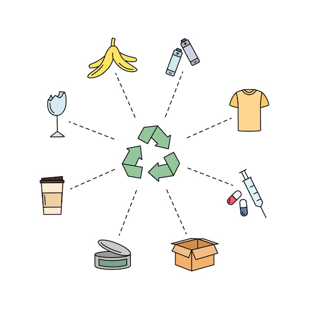 分別とリサイクル廃棄物のインフォ グラフィック ベクトル図