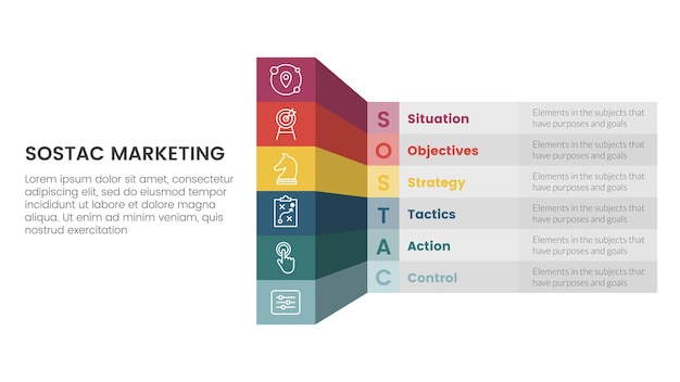 Инфографический шаблон плана цифрового маркетинга Sostac из 6 пунктов с концепцией информации о трехмерной форме для презентации слайдов