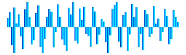 Sound equalizer audio amplitude level noise graph