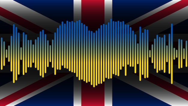 Sound wave Heart shape Music equalizer Abstract flag of UK and Ukraine