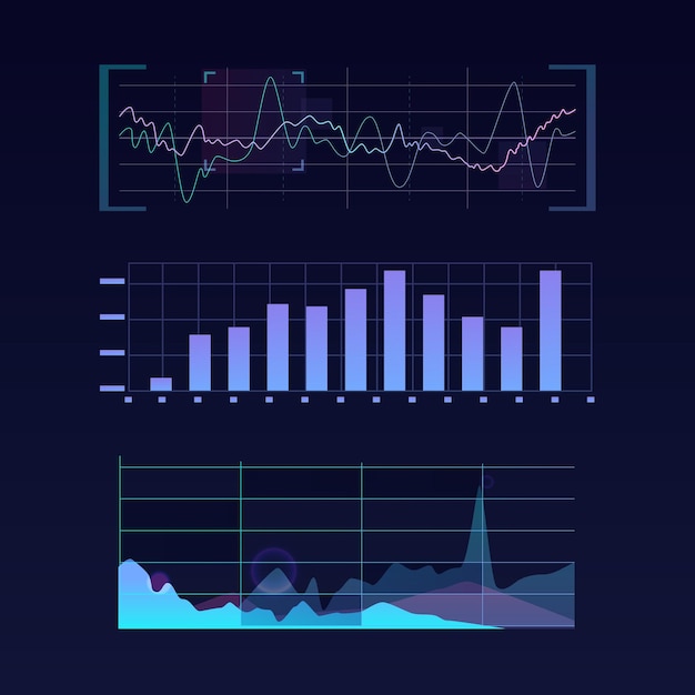 Sound waves and graphics hud interface set vector