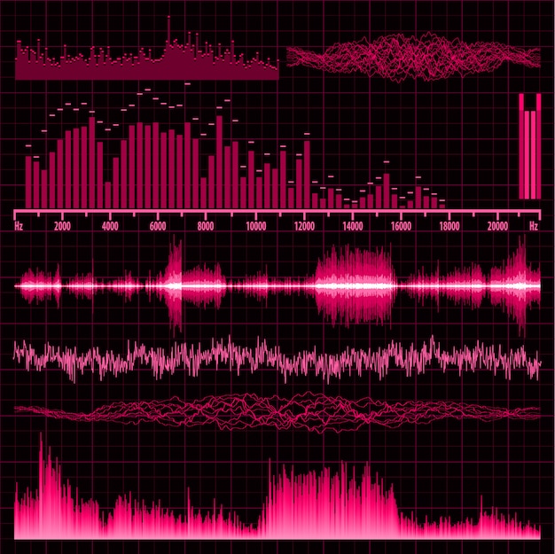 Set di onde sonore. musica di sottofondo.