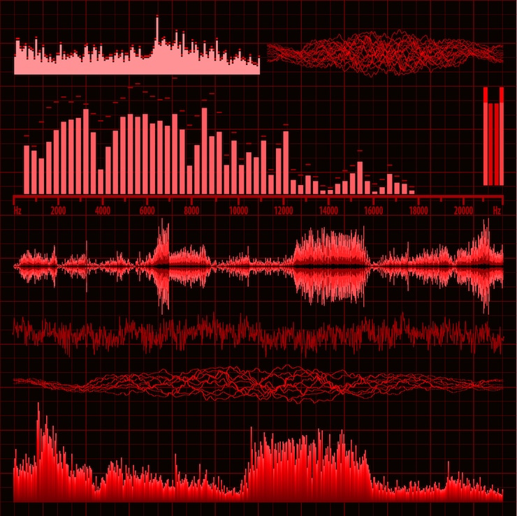 Vector sound waves set. music background. 