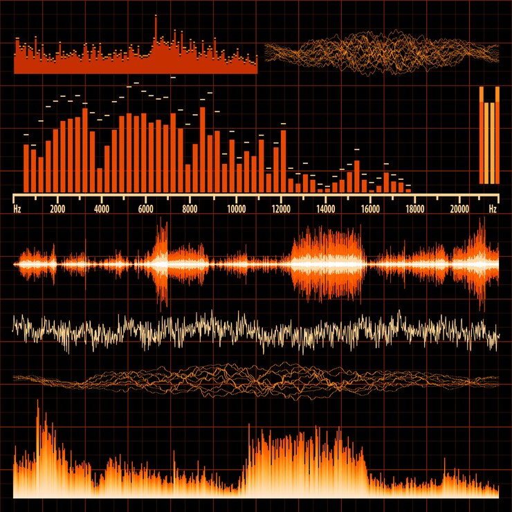 Vector sound waves set. music background. 