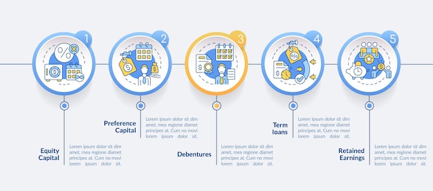 Fonti di modello di infografica cerchio di finanziamento a lungo termine