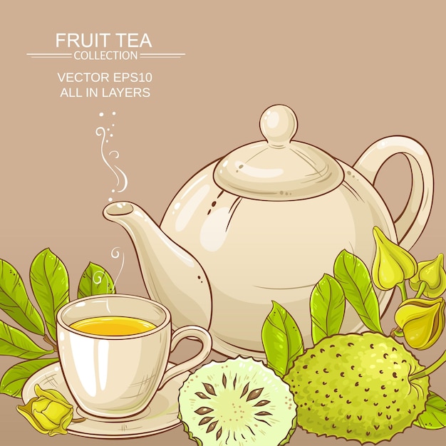 Soursop tea vector background