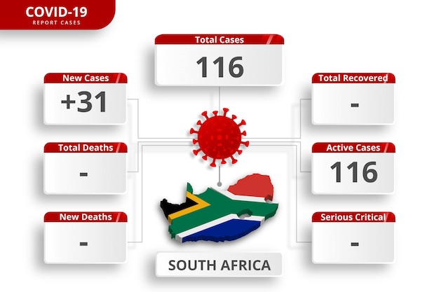 南アフリカのコロナウイルスで確認された症例。毎日のニュース更新のための編集可能なインフォグラフィックテンプレート。国ごとのコロナウイルス統計。