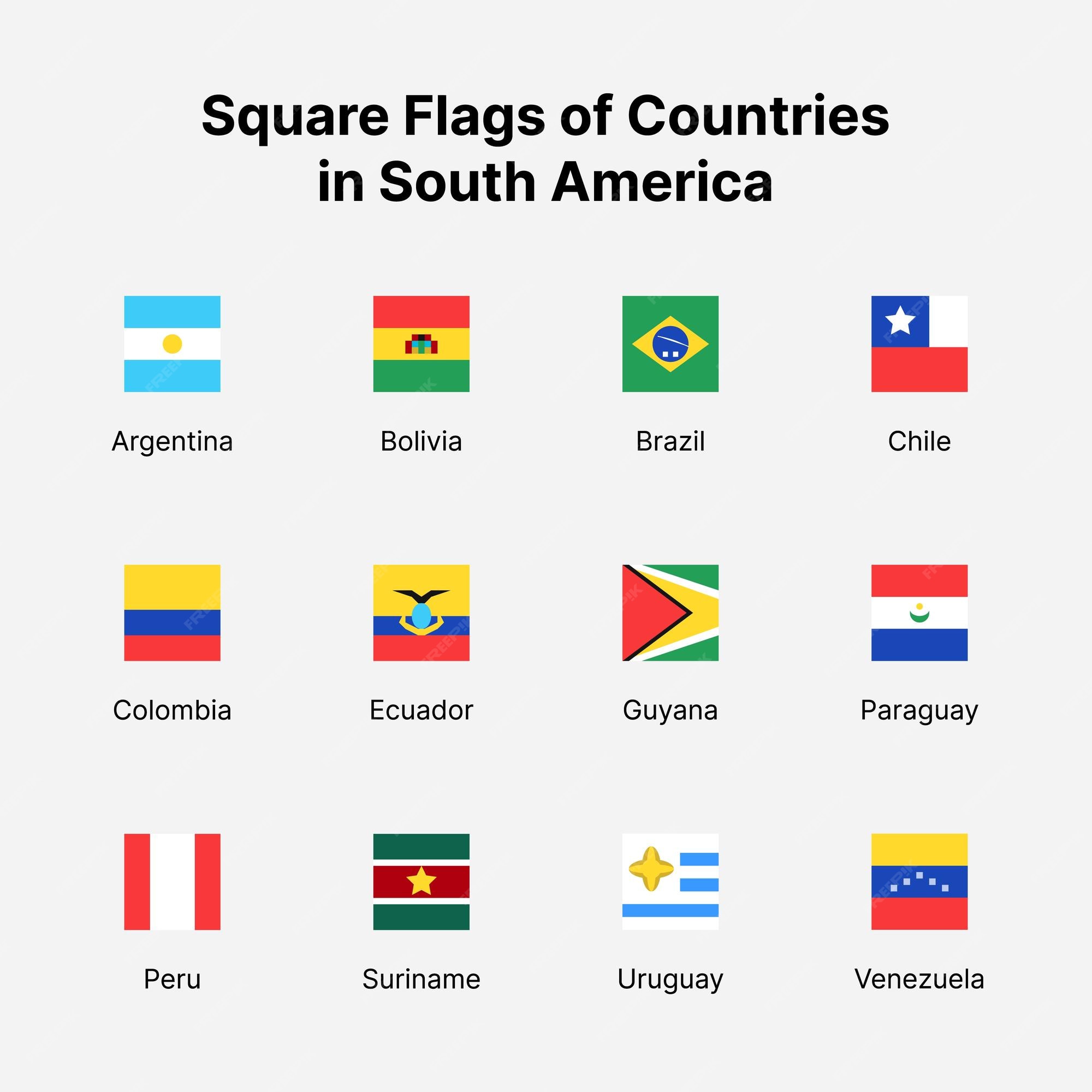 Bandeiras dos países do mundo – Apps no Google Play