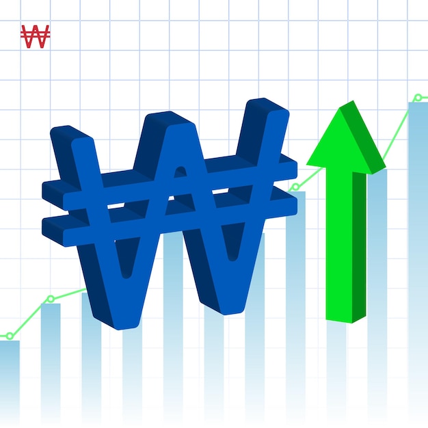 South korean won currency market value rising 3d icon with bar graph background