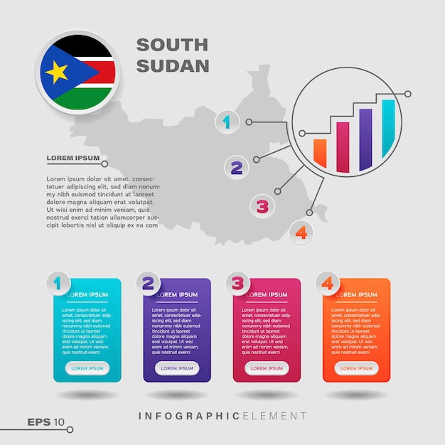 South Sudan Chart Infographic Element