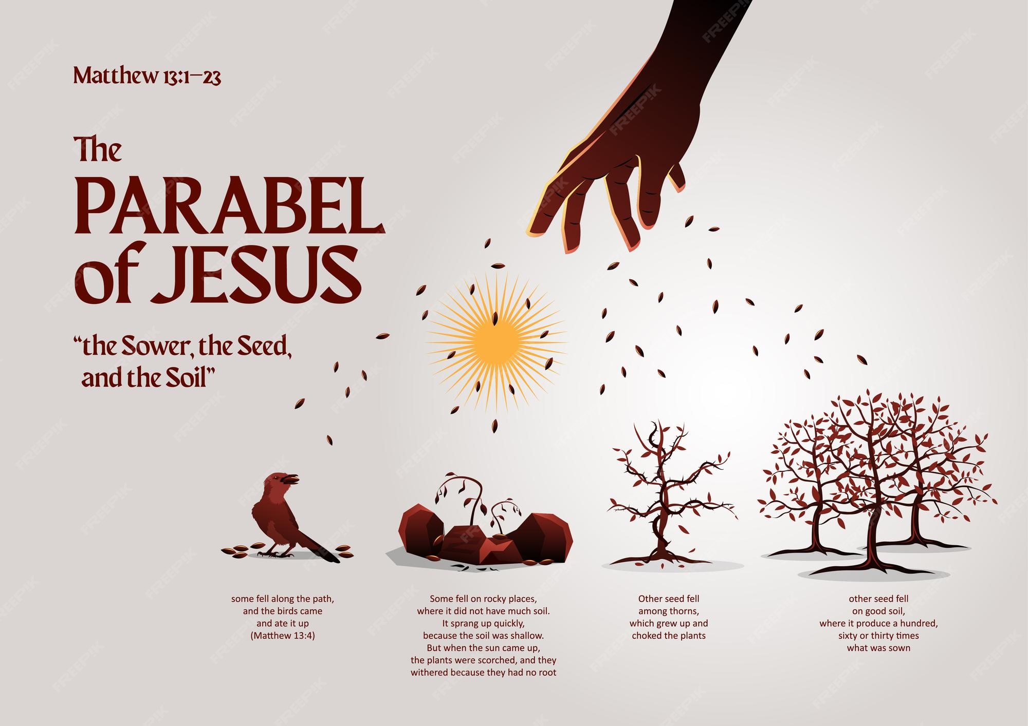 Premium Vector The Sower The Seeds And The Soil Vector Illustration premium-vector-the-sower-the-seeds-and-the-soil-vector-illustration