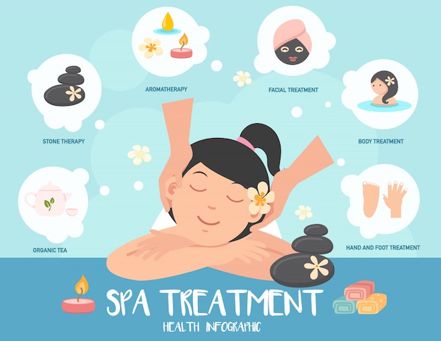 Spa behandeling illustratie