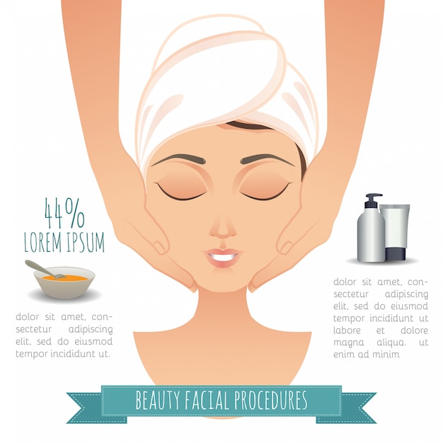 Spa Facial infographic.  illustration of a beautiful woman doing facial massage.