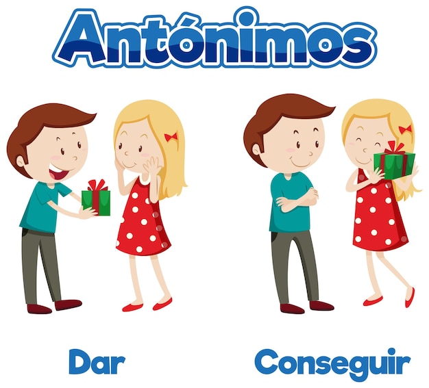 Vector spaans taalonderwijs antonyms picture word card