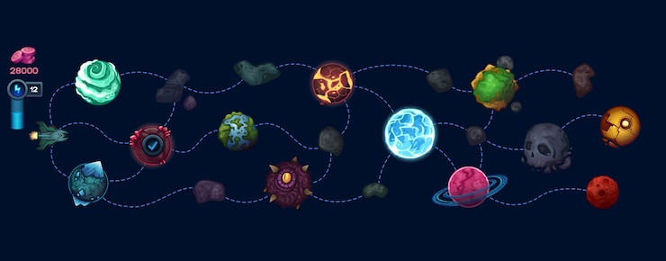 Vector space map for game