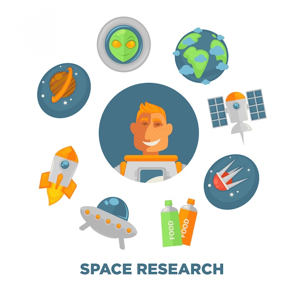 Промо постер космических исследований с космонавтом и космическими аппаратами